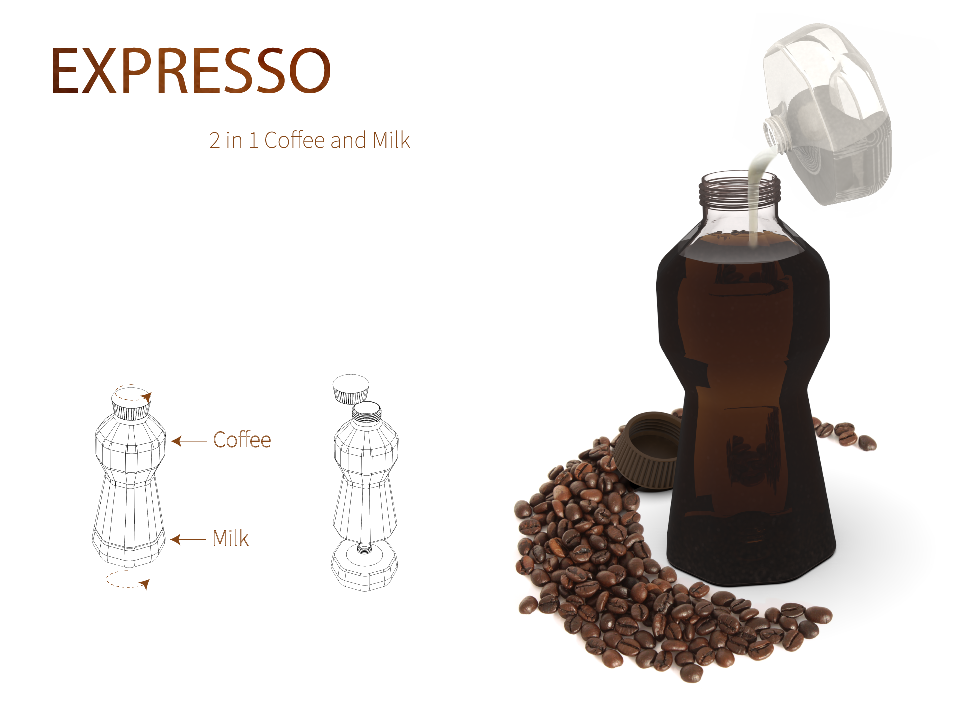 Coffee Bottle - Design